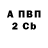 АМФЕТАМИН Розовый Abnormity